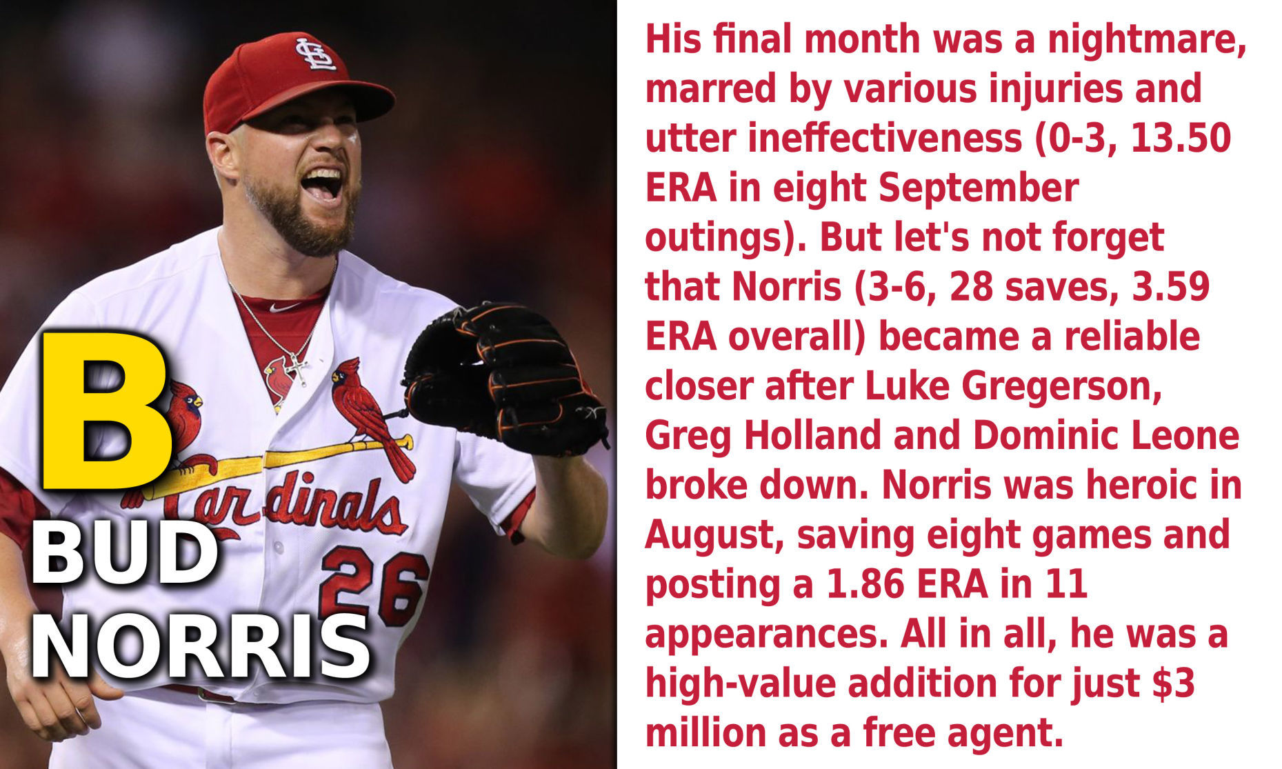 Bud Norris